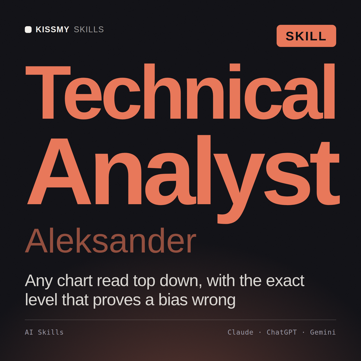 Technical Analyst, Aleksander AI skill by KissMySkills, cover