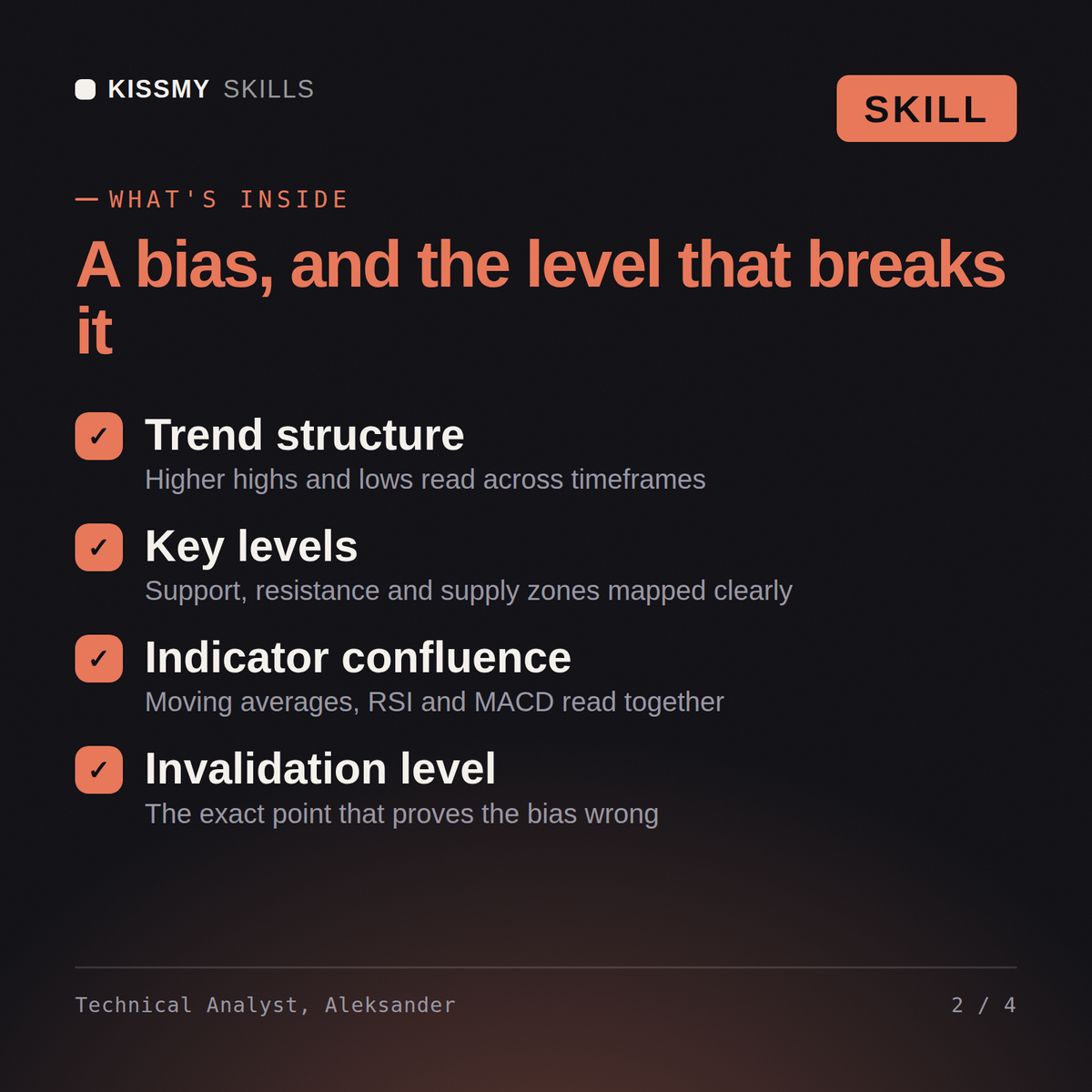 What's inside the Technical Analyst, Aleksander AI skill: Trend structure, Key levels, Indicator confluence, Invalidation level