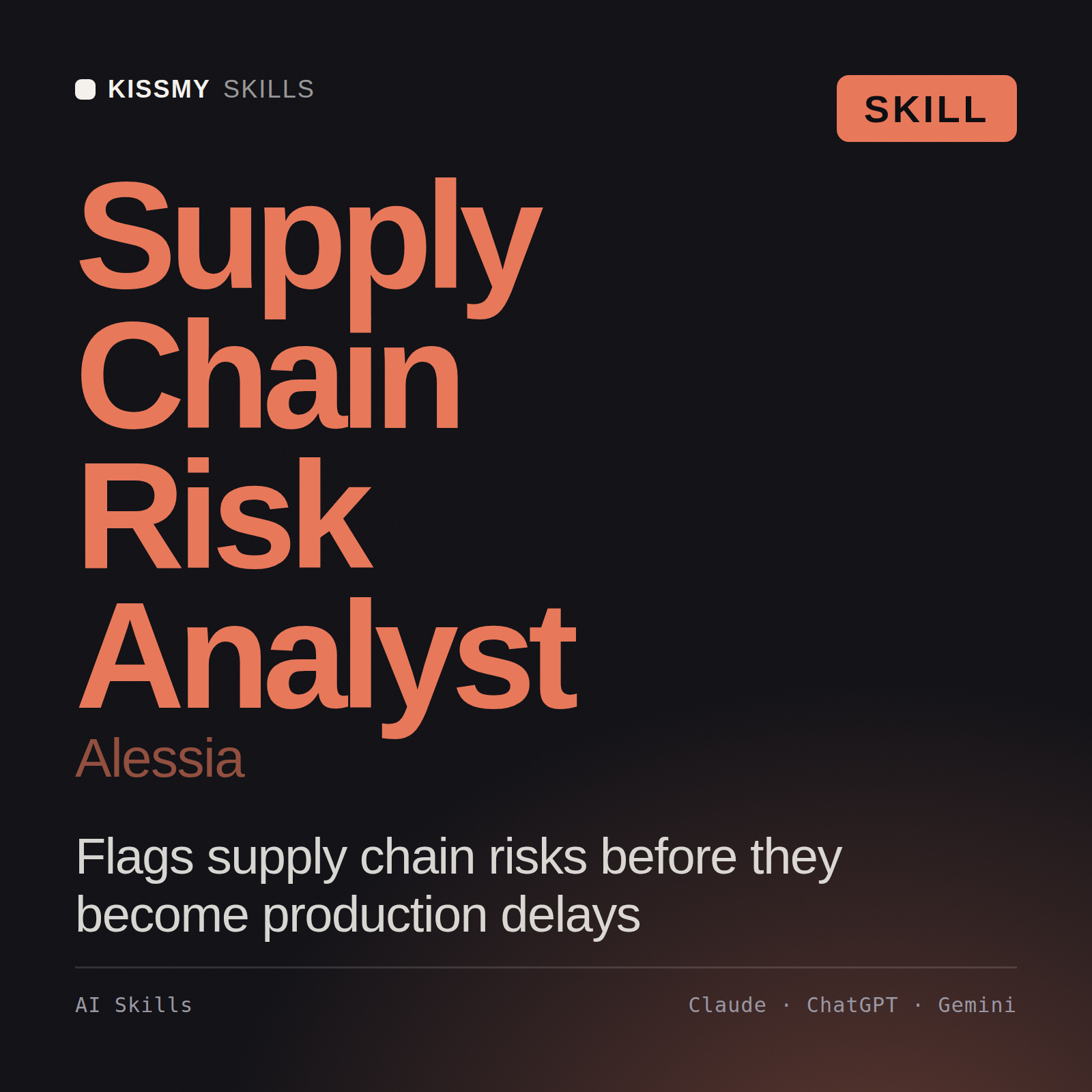 Supply Chain Risk Analyst, Alessia AI skill by KissMySkills, cover