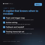 What's inside the Copilot Studio Developer, Amara AI skill: Topic and trigger map, Action wiring, Fallback and handoff, Testing transcript set