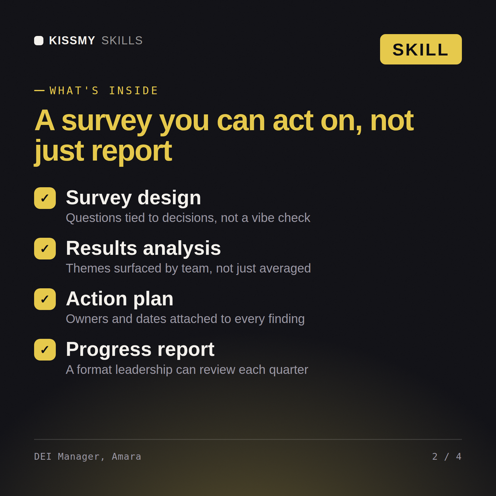 What's inside the DEI Manager, Amara AI skill: Survey design, Results analysis, Action plan, Progress report