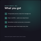 Amelia — Patient Communication AI Skill — what's included