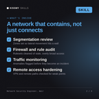 What's inside the Network Security Engineer, Amir AI skill: Segmentation review, Firewall and rule audit, Traffic monitoring, Remote access hardening