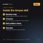 What's inside the Amyas - Marketing Psychology & Persuasion Strategist AI skill: Decision map, 12 levers, Dark pattern check, Test plan