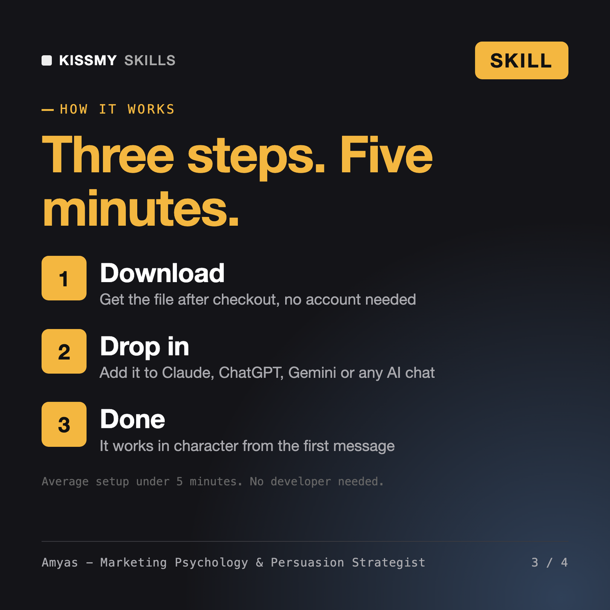 How the Amyas - Marketing Psychology & Persuasion Strategist AI skill works in three steps: download, drop it into your AI chat, done