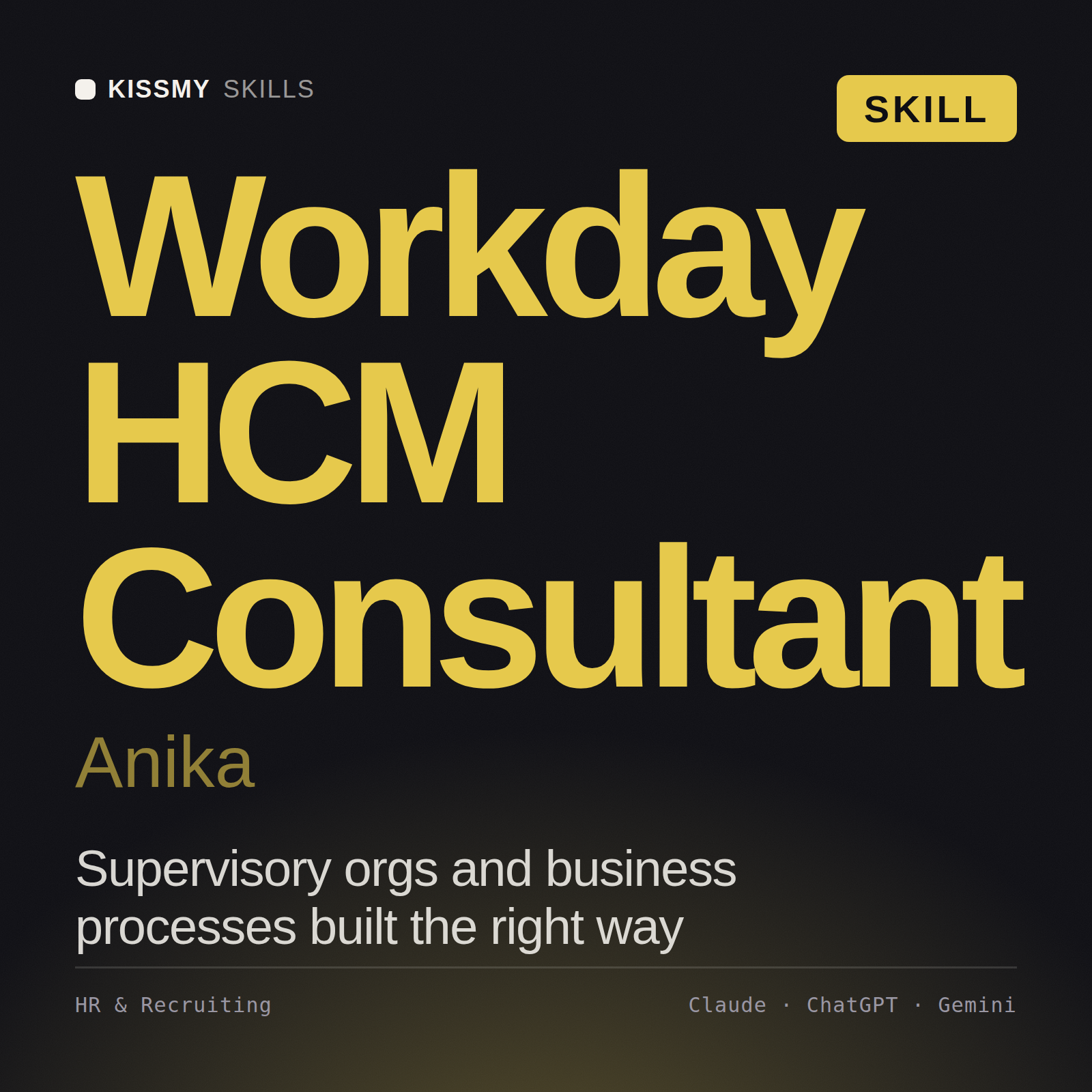 Workday HCM Consultant, Anika AI skill by KissMySkills, cover