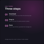 Anna — Product Description Writer AI Skill — how it works in 3 steps