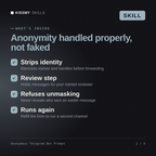 What's inside the Anonymous Telegram Bot Prompt AI skill: Strips identity, Review step, Refuses unmasking, Runs again