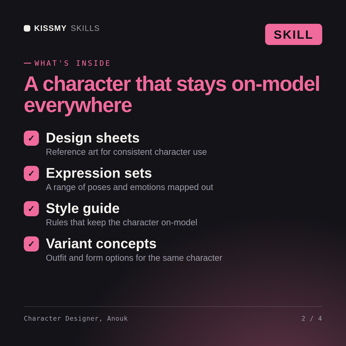 What's inside the Character Designer, Anouk AI skill: Design sheets, Expression sets, Style guide, Variant concepts