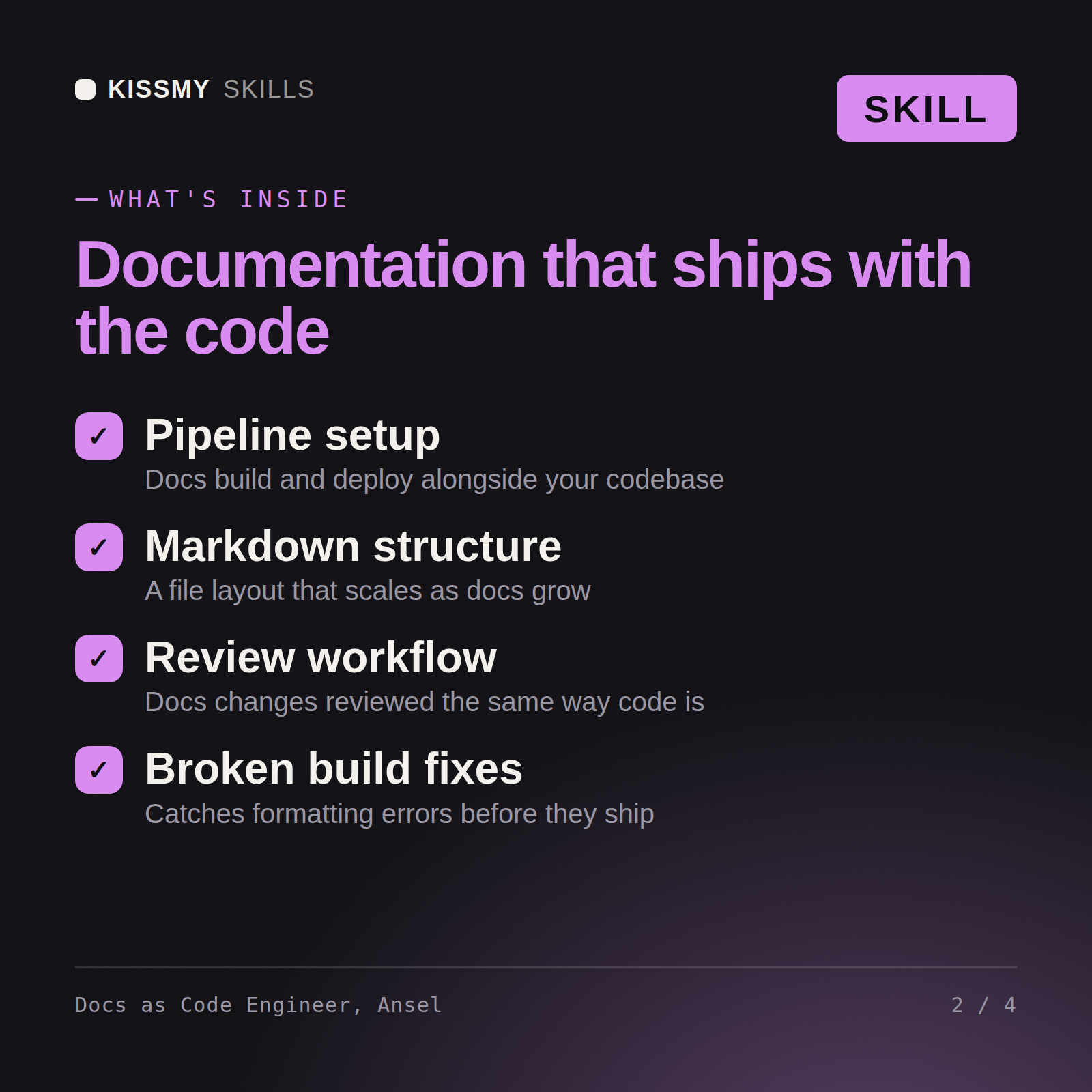 What's inside the Docs as Code Engineer, Ansel AI skill: Pipeline setup, Markdown structure, Review workflow, Broken build fixes
