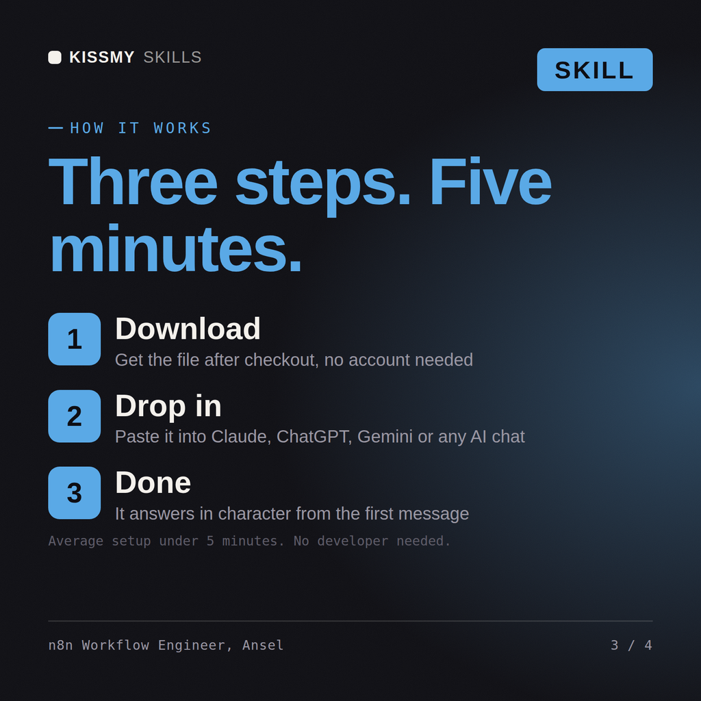 How the n8n Workflow Engineer, Ansel AI skill works in three steps: download, drop it into your AI chat, done