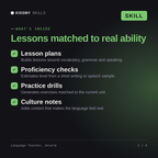 What's inside the Language Teacher, Anselm AI skill: Lesson plans, Proficiency checks, Practice drills, Culture notes