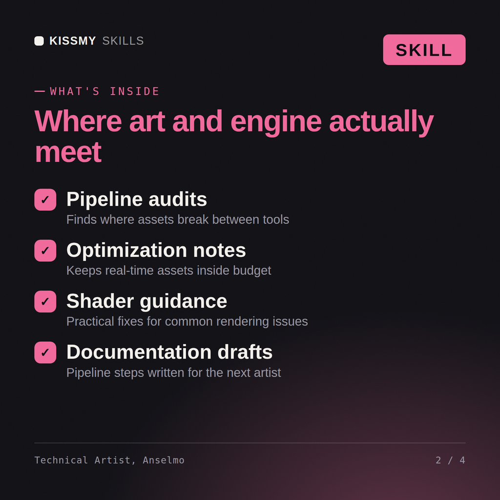 What's inside the Technical Artist, Anselmo AI skill: Pipeline audits, Optimization notes, Shader guidance, Documentation drafts