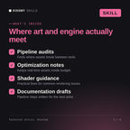 What's inside the Technical Artist, Anselmo AI skill: Pipeline audits, Optimization notes, Shader guidance, Documentation drafts