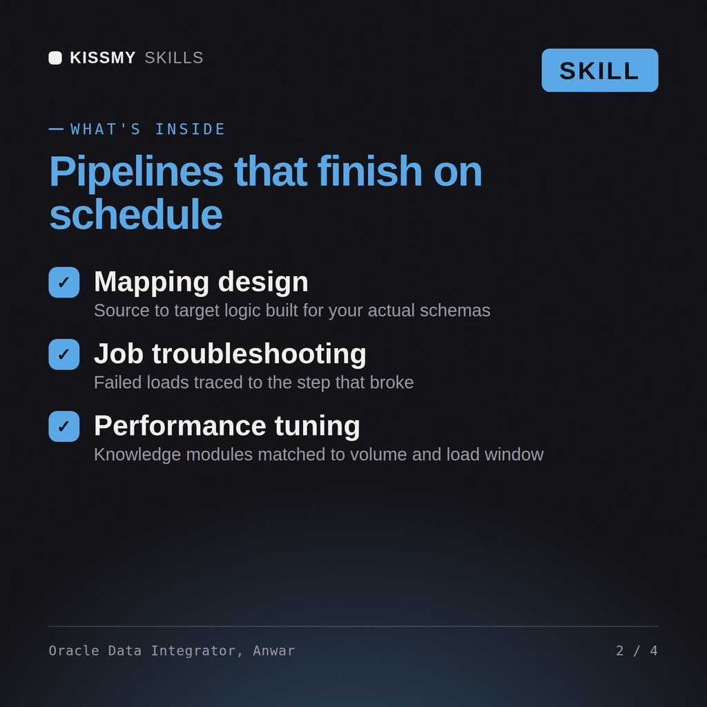 What's inside the Oracle Data Integrator, Anwar AI skill: Mapping design, Job troubleshooting, Performance tuning