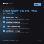 What's inside the Workday Data Migration, Aran AI skill: iLoad and EIB, Legacy mapping, Load sequencing, Validation cycles