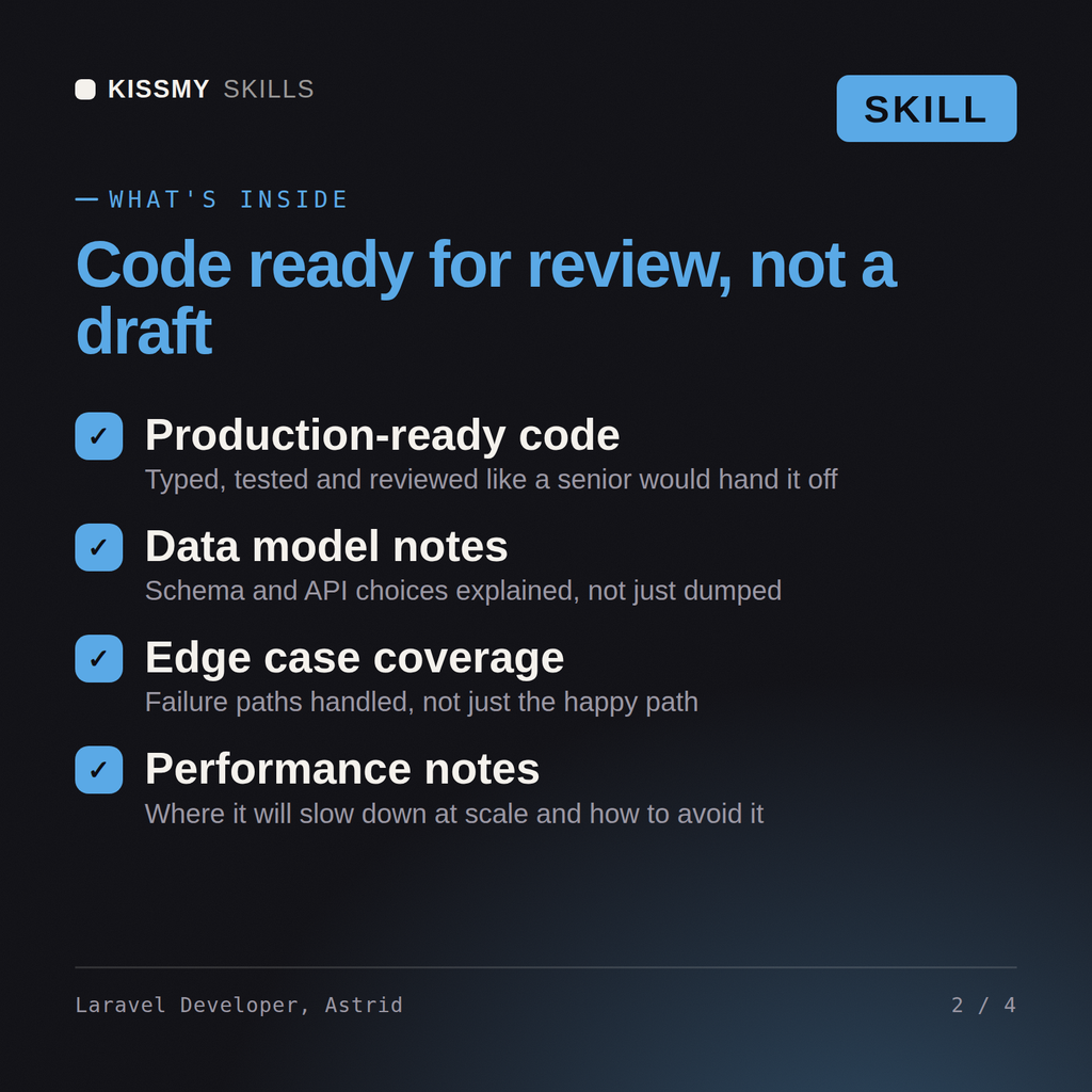 What's inside the Laravel Developer, Astrid AI skill: Production-ready code, Data model notes, Edge case coverage, Performance notes