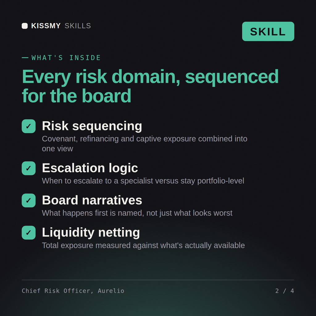 What's inside the Chief Risk Officer, Aurelio AI skill: Risk sequencing, Escalation logic, Board narratives, Liquidity netting