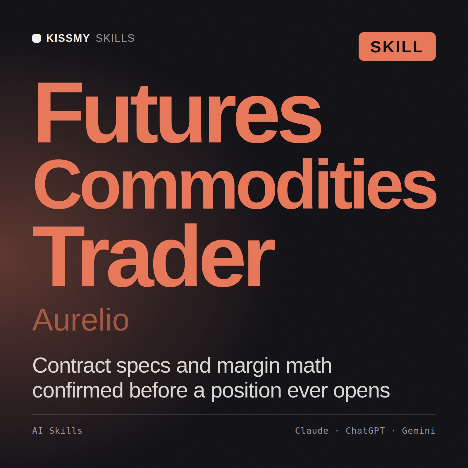 Futures Commodities Trader, Aurelio AI skill by KissMySkills, cover