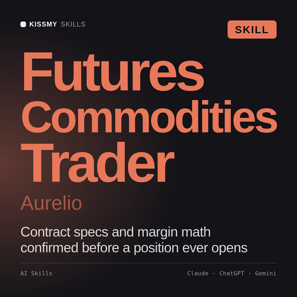Futures Commodities Trader, Aurelio AI skill by KissMySkills, cover