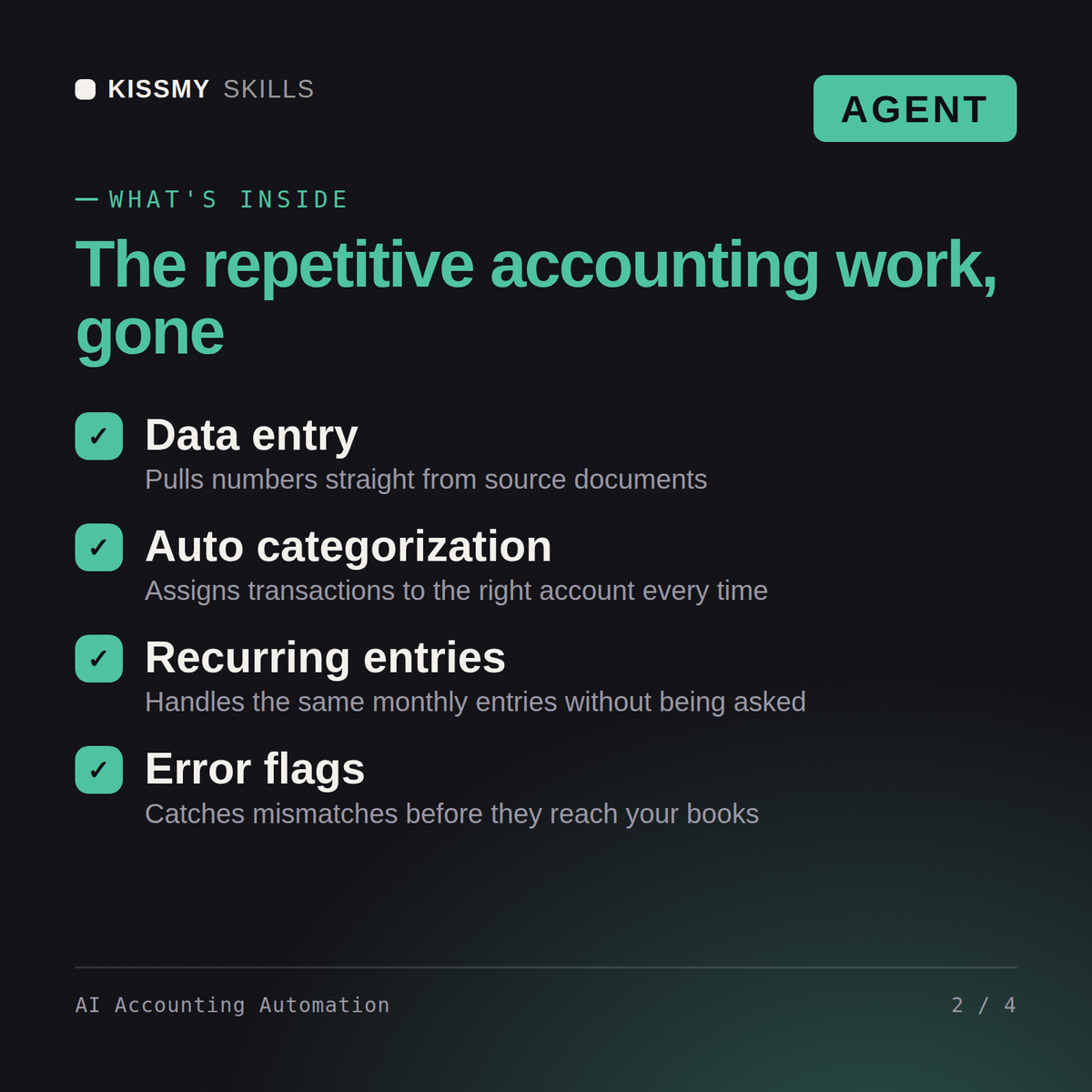 What's inside the AI Accounting Automation AI agent: Data entry, Auto categorization, Recurring entries, Error flags