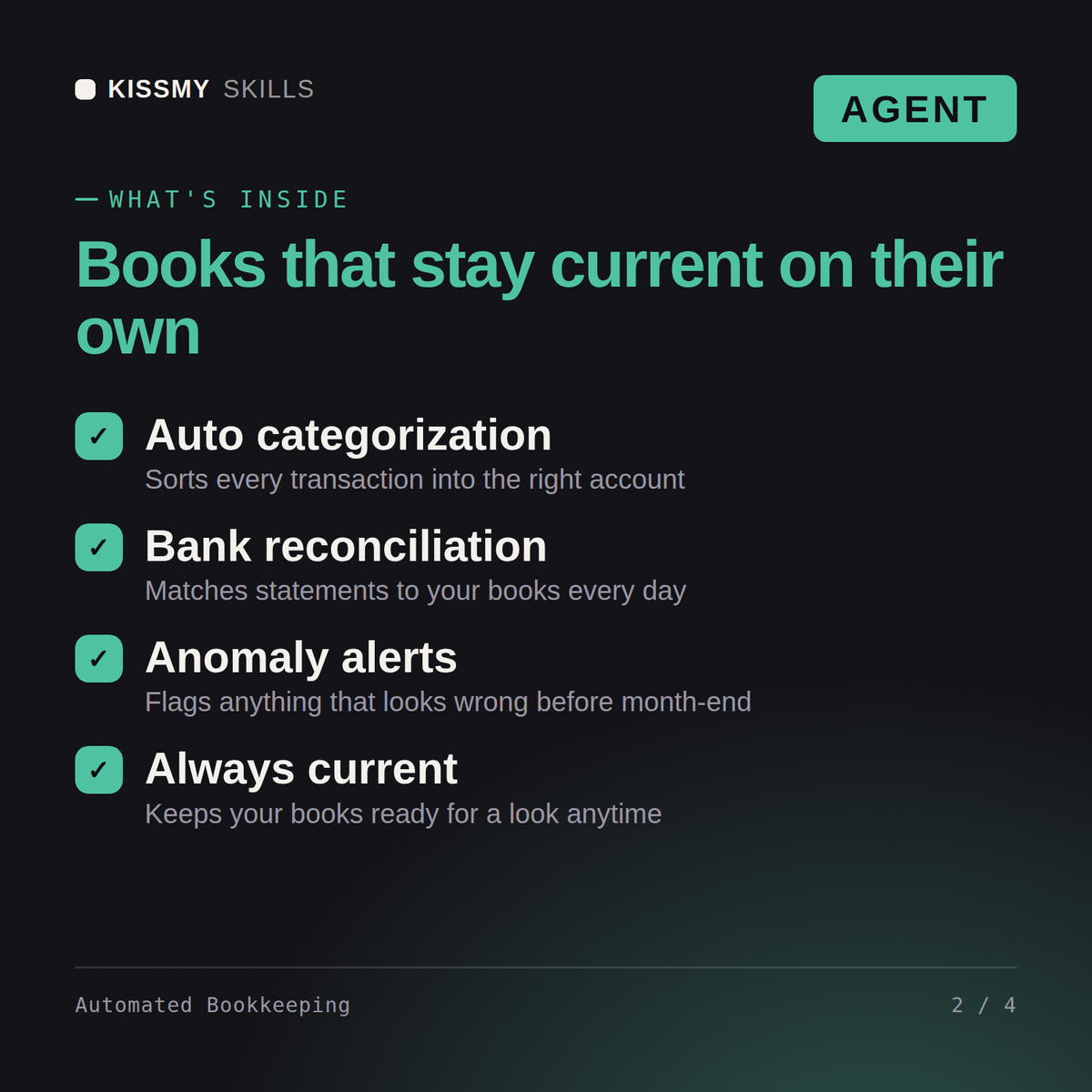 What's inside the Automated Bookkeeping AI agent: Auto categorization, Bank reconciliation, Anomaly alerts, Always current
