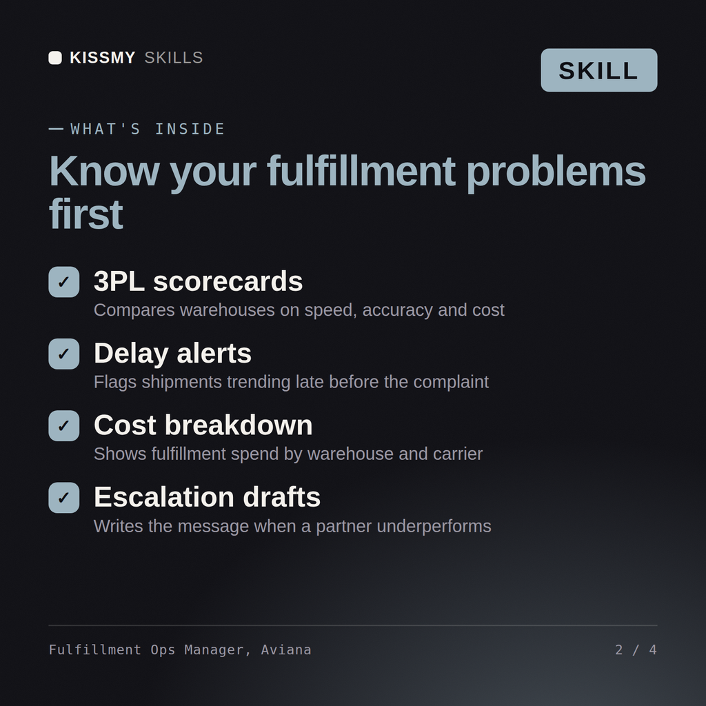 What's inside the Fulfillment Ops Manager, Aviana AI skill: 3PL scorecards, Delay alerts, Cost breakdown, Escalation drafts