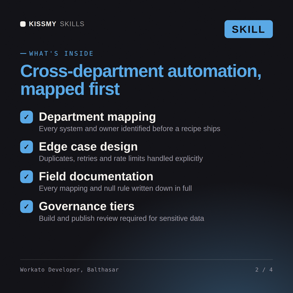 What's inside the Workato Developer, Balthasar AI skill: Department mapping, Edge case design, Field documentation, Governance tiers