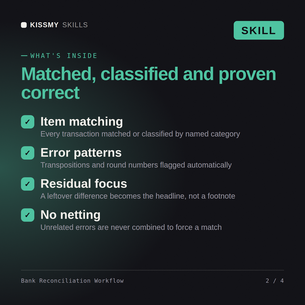 What's inside the Bank Reconciliation Workflow AI skill: Item matching, Error patterns, Residual focus, No netting