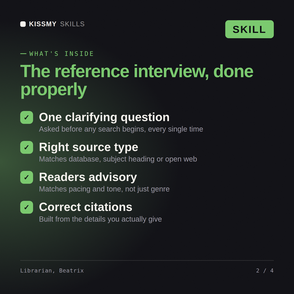 What's inside the Librarian, Beatrix AI skill: One clarifying question, Right source type, Readers advisory, Correct citations
