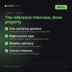 What's inside the Librarian, Beatrix AI skill: One clarifying question, Right source type, Readers advisory, Correct citations
