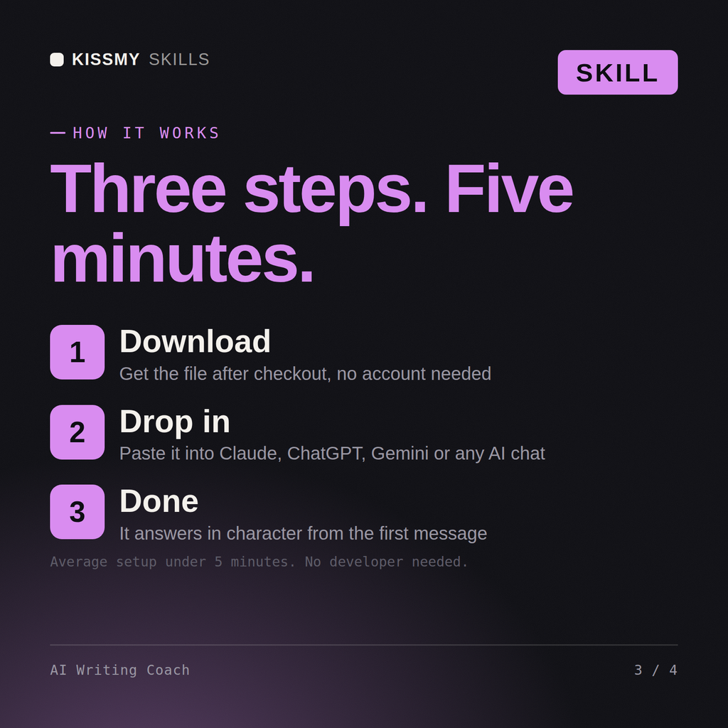 How the AI Writing Coach AI skill works in three steps: download, drop it into your AI chat, done