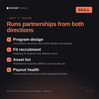 What's inside the Affiliate Partnership Manager, Bennett AI skill: Program design, Fit recruitment, Asset list, Payout health
