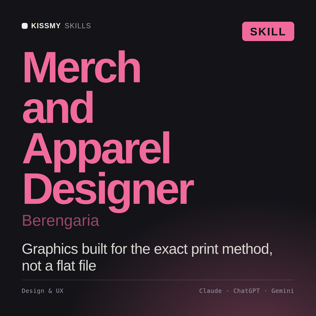 Merch and Apparel Designer, Berengaria AI skill by KissMySkills, cover
