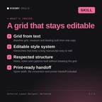 What's inside the Editorial Layout Designer, Bertholde AI skill: Grid from text, Editable style system, Respected structure, Print-ready handoff
