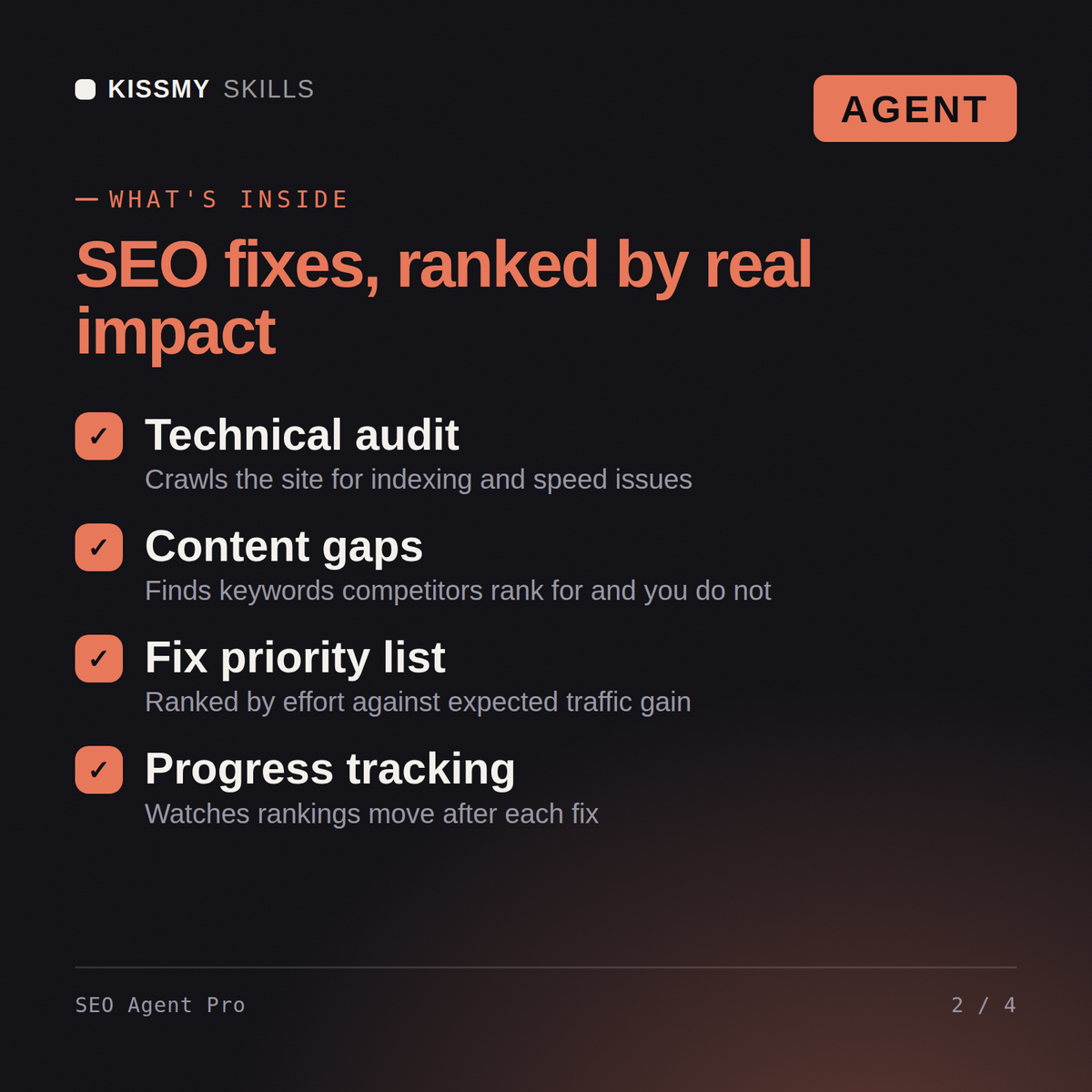 What's inside the SEO Agent Pro AI agent: Technical audit, Content gaps, Fix priority list, Progress tracking