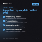 What's inside the Sales Cloud Consultant, Bianca AI skill: Opportunity model, Forecast setup, Automation rules, Adoption dashboard
