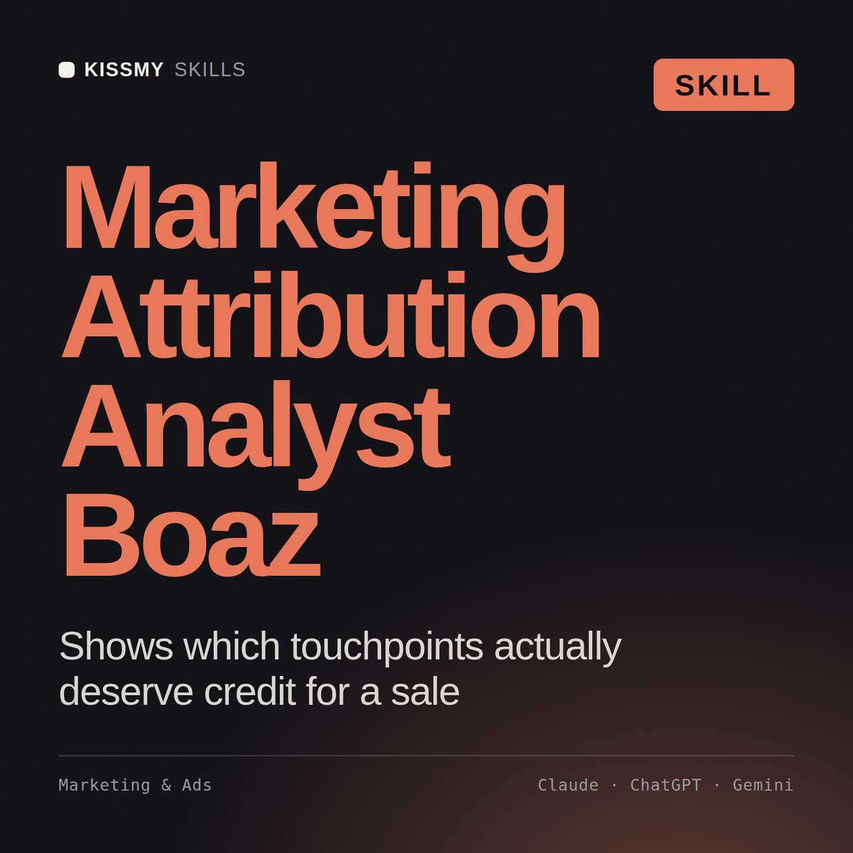 Marketing Attribution Analyst, Boaz AI skill by KissMySkills, cover