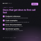 What's inside the API Technical Writer, Bodhi AI skill: Endpoint reference, Code examples, Error documentation, Quickstart guides