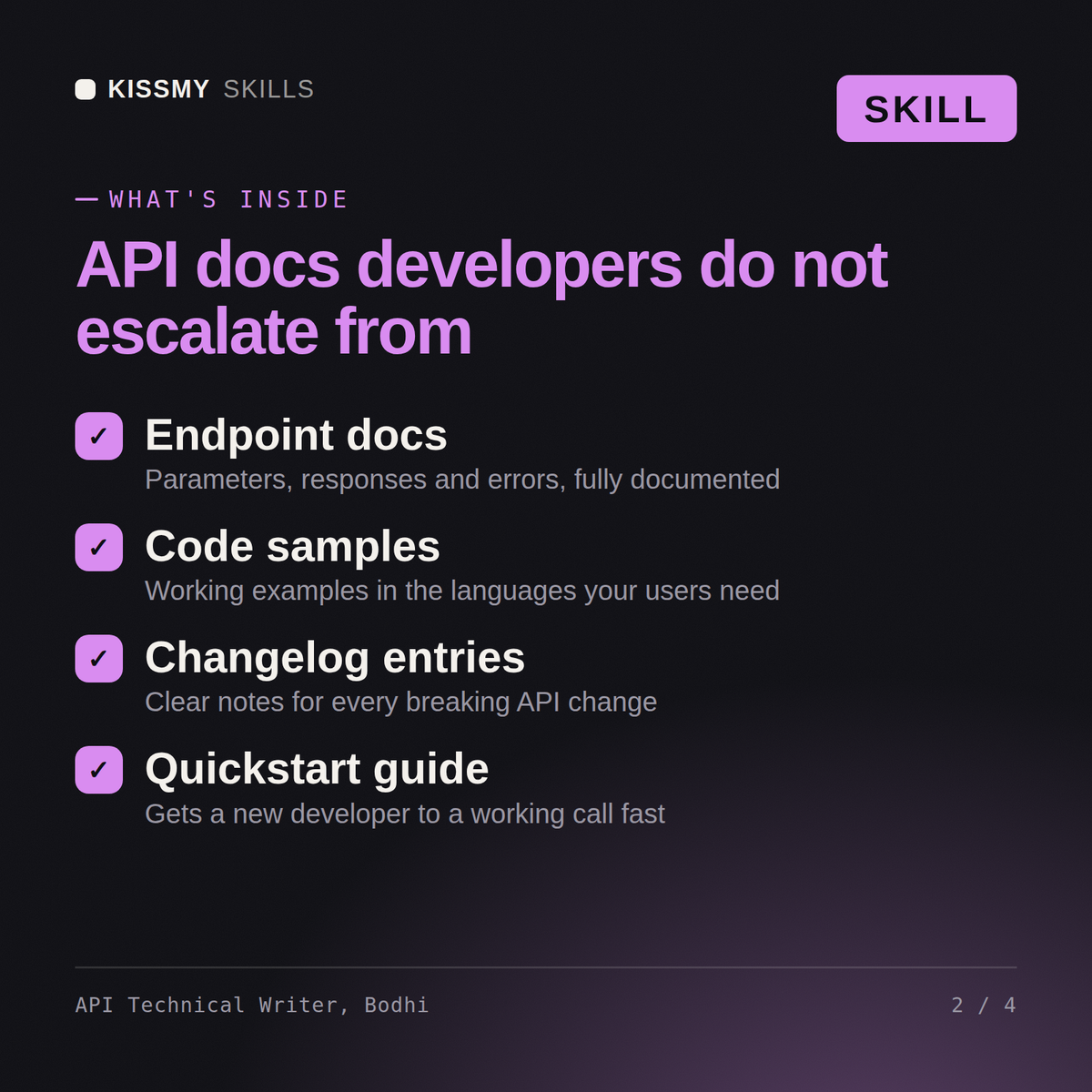 What's inside the API Technical Writer, Bodhi AI skill: Endpoint docs, Code samples, Changelog entries, Quickstart guide