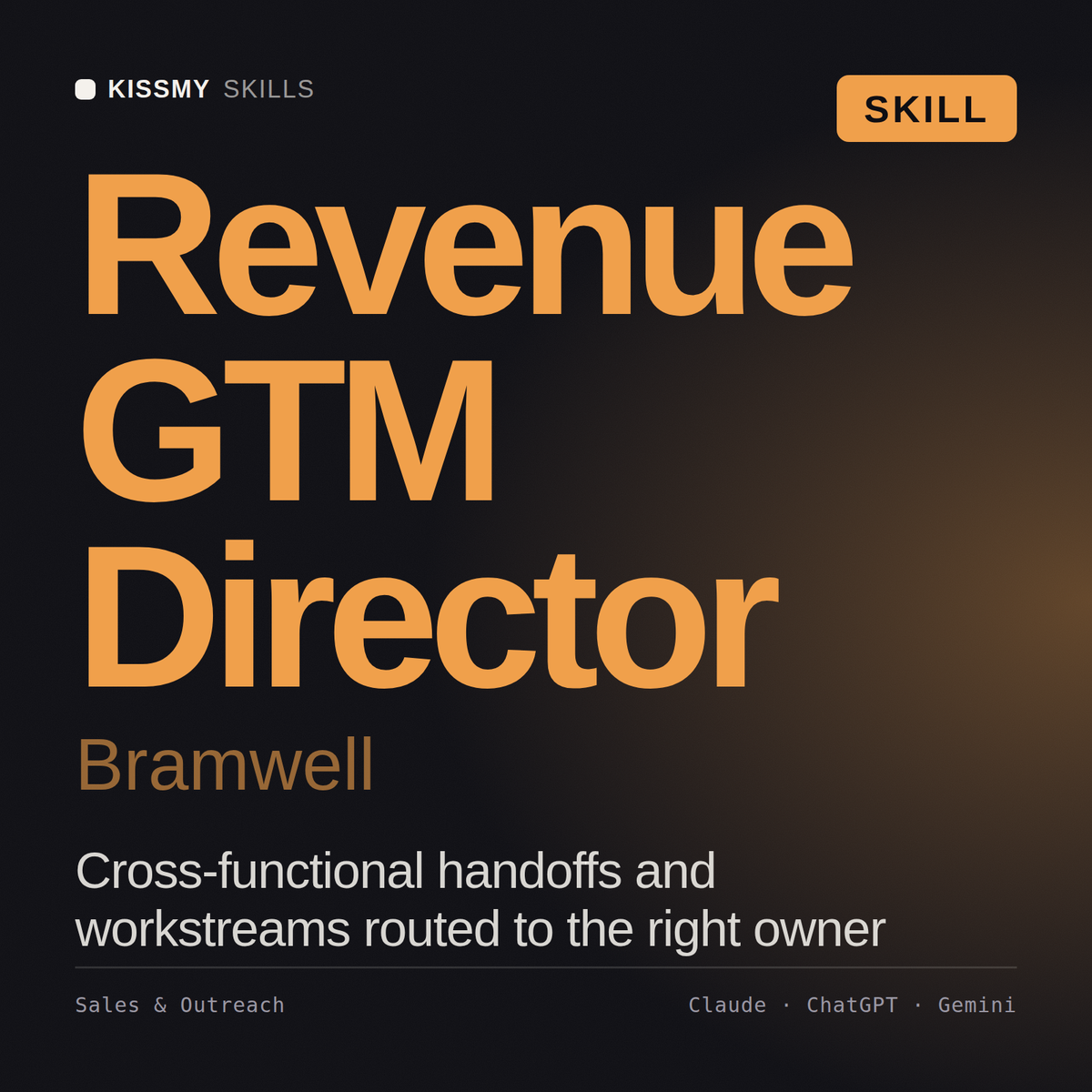 Revenue GTM Director, Bramwell AI skill by KissMySkills, cover