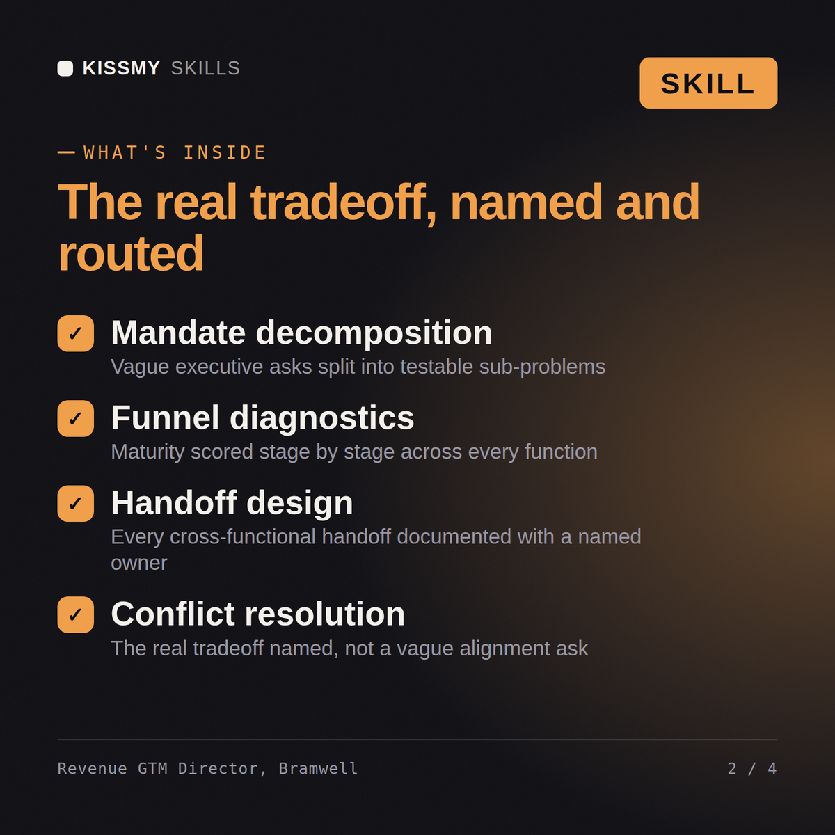 What's inside the Revenue GTM Director, Bramwell AI skill: Mandate decomposition, Funnel diagnostics, Handoff design, Conflict resolution