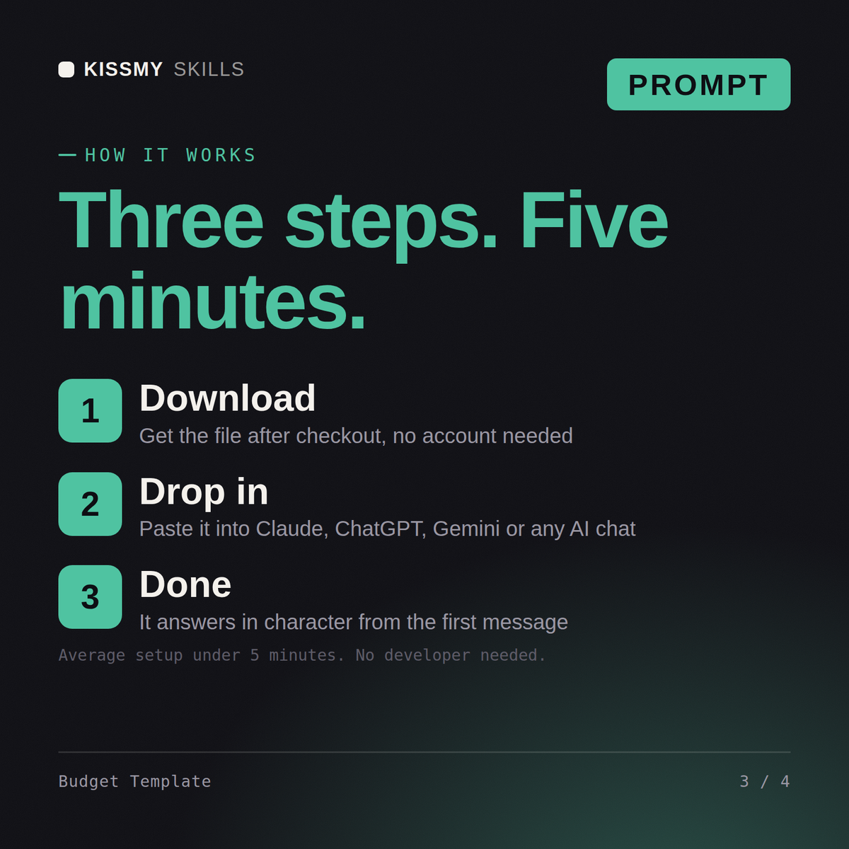 How the Budget Template AI prompt works in three steps: download, drop it into your AI chat, done