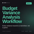 Budget Variance Analysis Workflow AI skill by KissMySkills, cover