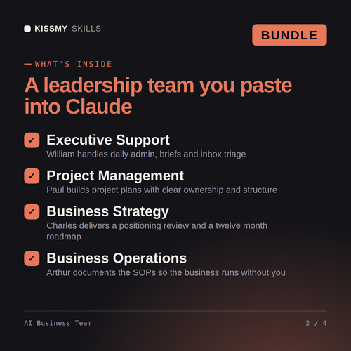 What's inside the AI Business Team AI bundle: Executive Support, Project Management, Business Strategy, Business Operations