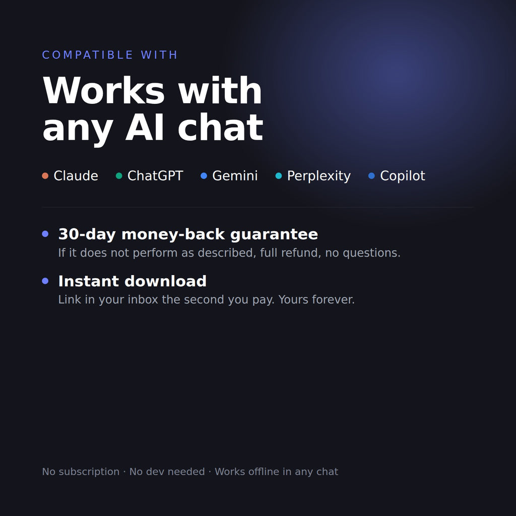 Works with any AI chat, 30-day money-back guarantee, instant download