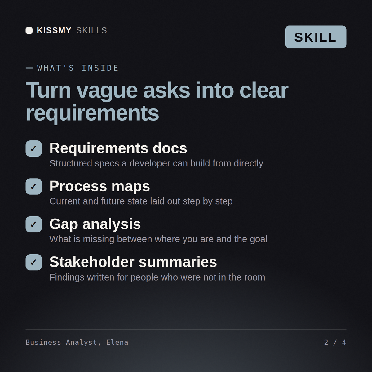 What's inside the Business Analyst, Elena AI skill: Requirements docs, Process maps, Gap analysis, Stakeholder summaries