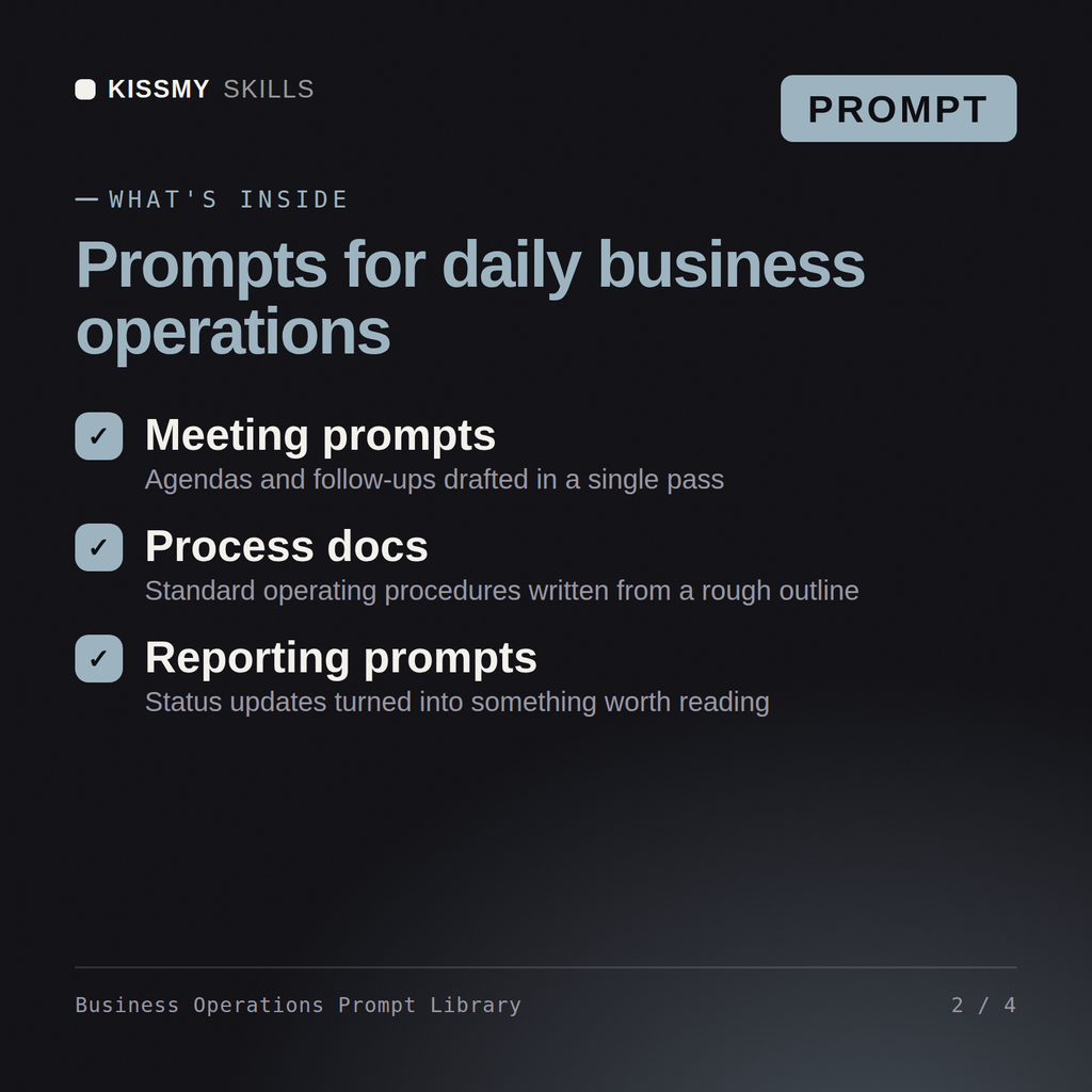 What's inside the Business Operations Prompt Library AI prompt: Meeting prompts, Process docs, Reporting prompts