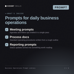What's inside the Business Operations Prompt Library AI prompt: Meeting prompts, Process docs, Reporting prompts