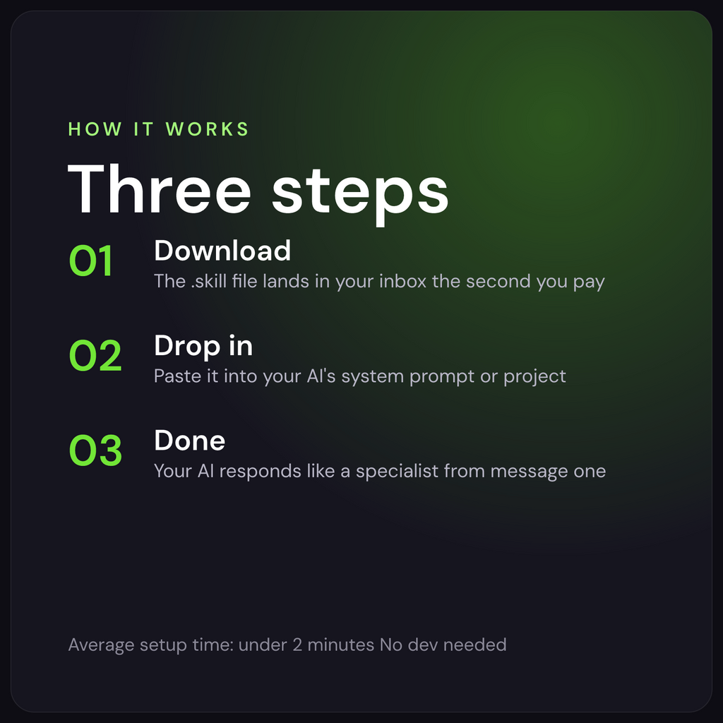 KissMySkills skill package